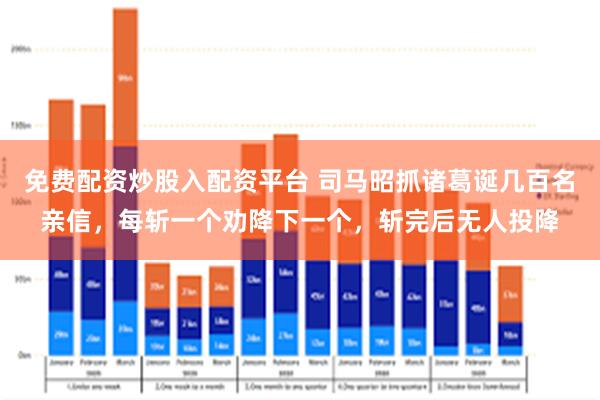 免费配资炒股入配资平台 司马昭抓诸葛诞几百名亲信，每斩一个劝降下一个，斩完后无人投降