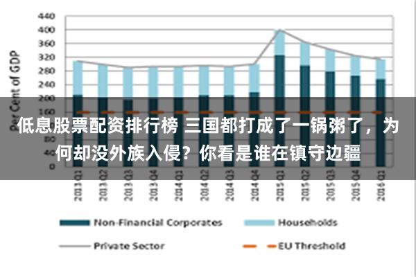 低息股票配资排行榜 三国都打成了一锅粥了，为何却没外族入侵？你看是谁在镇守边疆