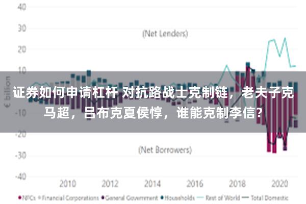 证券如何申请杠杆 对抗路战士克制链，老夫子克马超，吕布克夏侯惇，谁能克制李信？