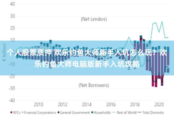 个人股票质押 欢乐钓鱼大师新手入坑怎么玩？欢乐钓鱼大师电脑版新手入坑攻略