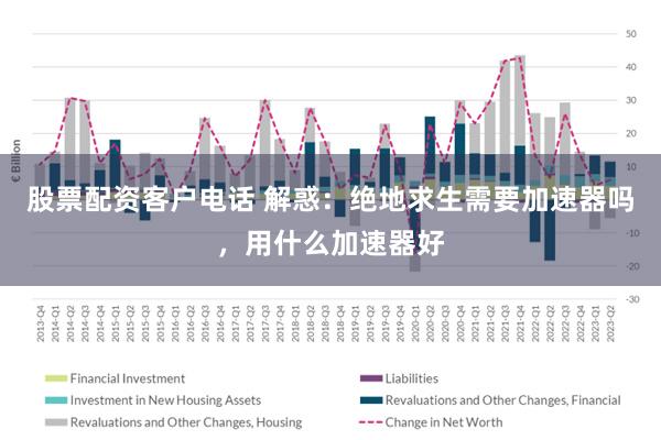 股票配资客户电话 解惑：绝地求生需要加速器吗，用什么加速器好