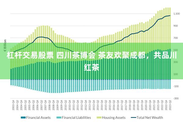 杠杆交易股票 四川茶博会 茶友欢聚成都，共品川红茶