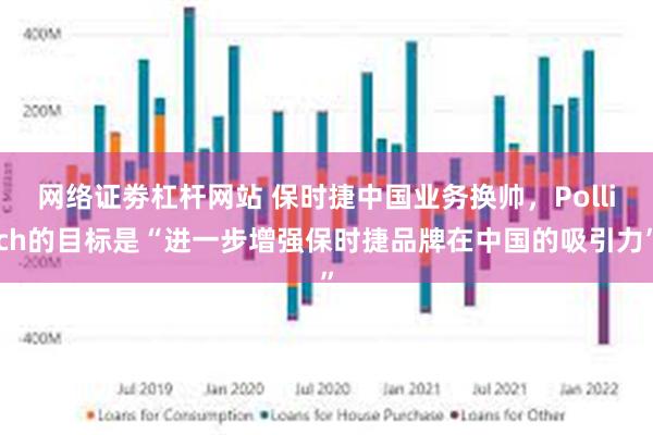 网络证劵杠杆网站 保时捷中国业务换帅，Pollich的目标是“进一步增强保时捷品牌在中国的吸引力”