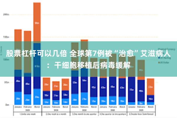 股票杠杆可以几倍 全球第7例被“治愈”艾滋病人：干细胞移植后病毒缓解