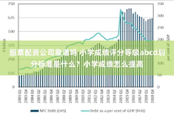 股票配资公司靠谱吗 小学成绩评分等级abcd划分标准是什么？小学成绩怎么提高