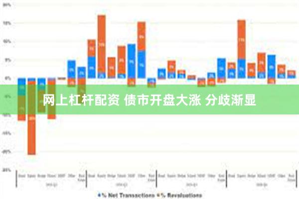 网上杠杆配资 债市开盘大涨 分歧渐显