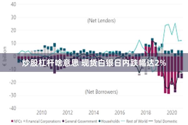 炒股杠杆啥意思 现货白银日内跌幅达2%