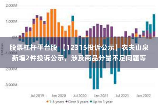 股票杠杆平台股 【12315投诉公示】农夫山泉新增2件投诉公示，涉及商品分量不足问题等