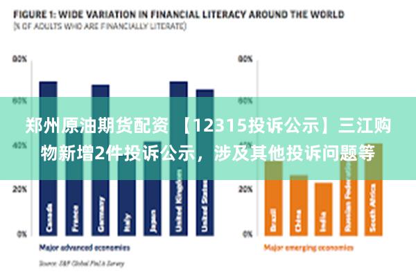 郑州原油期货配资 【12315投诉公示】三江购物新增2件投诉公示，涉及其他投诉问题等