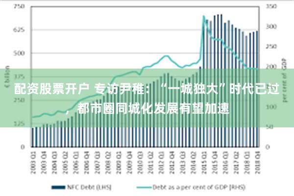 配资股票开户 专访尹稚：“一城独大”时代已过，都市圈同城化发展有望加速