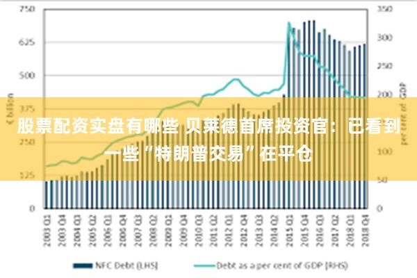 股票配资实盘有哪些 贝莱德首席投资官：已看到一些“特朗普交易”在平仓