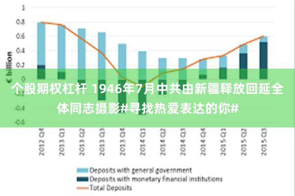 个股期权杠杆 1946年7月中共由新疆释放回延全体同志摄影#寻找热爱表达的你#