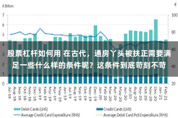 股票杠杆如何用 在古代，通房丫头被扶正需要满足一些什么样的条件呢？这条件到底苛刻不苛