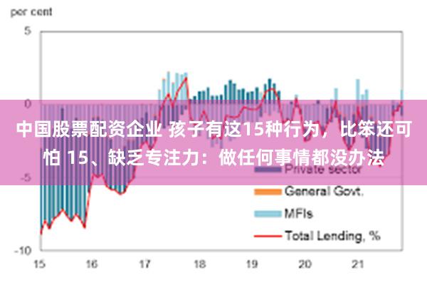 中国股票配资企业 孩子有这15种行为，比笨还可怕 15、缺乏专注力：做任何事情都没办法