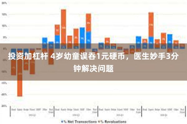 投资加杠杆 4岁幼童误吞1元硬币，医生妙手3分钟解决问题