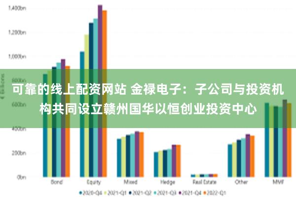 可靠的线上配资网站 金禄电子：子公司与投资机构共同设立赣州国华以恒创业投资中心