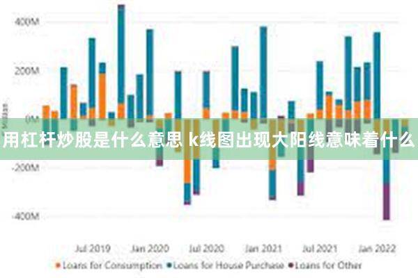 用杠杆炒股是什么意思 k线图出现大阳线意味着什么