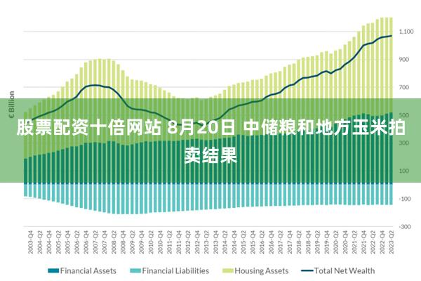 股票配资十倍网站 8月20日 中储粮和地方玉米拍卖结果