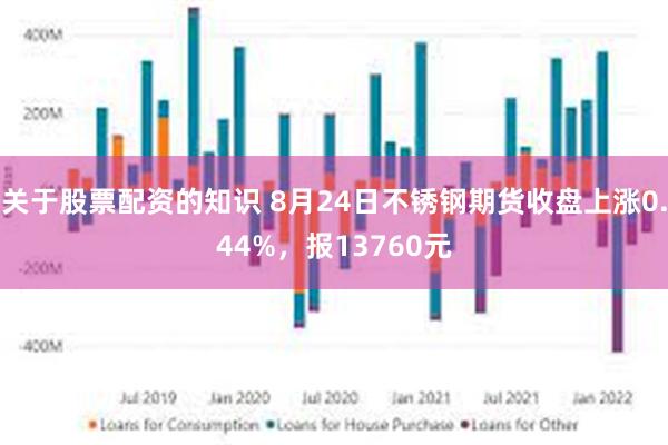 关于股票配资的知识 8月24日不锈钢期货收盘上涨0.44%，报13760元