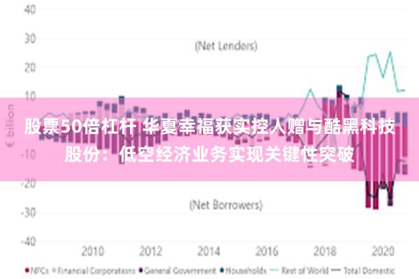 股票50倍杠杆 华夏幸福获实控人赠与酷黑科技股份：低空经济业务实现关键性突破