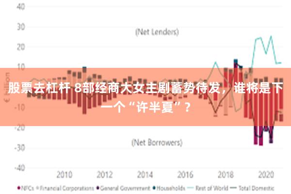 股票去杠杆 8部经商大女主剧蓄势待发，谁将是下一个“许半夏”？