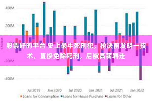 股票好的平台 史上最牛死刑犯，枪决前发明一技术，直接免除死刑，后被高薪聘走