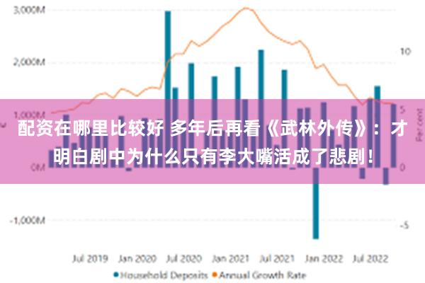 配资在哪里比较好 多年后再看《武林外传》：才明白剧中为什么只有李大嘴活成了悲剧！