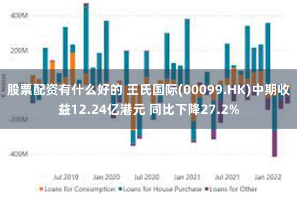 股票配资有什么好的 王氏国际(00099.HK)中期收益12.24亿港元 同比下降27.2%