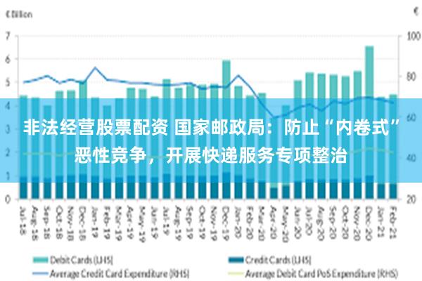 非法经营股票配资 国家邮政局：防止“内卷式”恶性竞争，开展快递服务专项整治