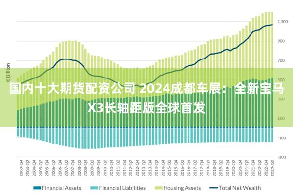 国内十大期货配资公司 2024成都车展：全新宝马X3长轴距版全球首发