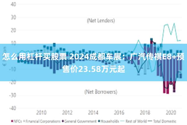 怎么用杠杆买股票 2024成都车展：广汽传祺E8+预售价23.58万元起