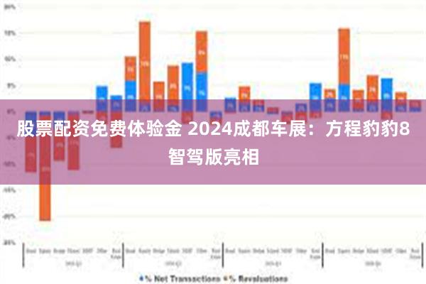 股票配资免费体验金 2024成都车展：方程豹豹8智驾版亮相