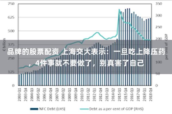 品牌的股票配资 上海交大表示：一旦吃上降压药，4件事就不要做了，别真害了自己