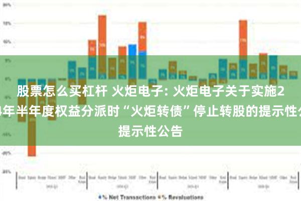 股票怎么买杠杆 火炬电子: 火炬电子关于实施2024年半年度权益分派时“火炬转债”停止转股的提示性公告