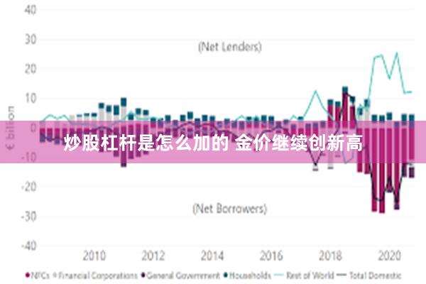 炒股杠杆是怎么加的 金价继续创新高