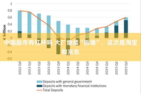 中国股市有杠杆吗 大厂继续“拆墙”，这次是淘宝和京东