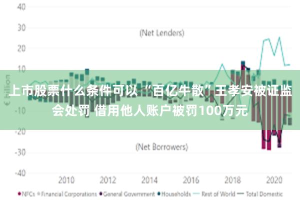 上市股票什么条件可以 “百亿牛散”王孝安被证监会处罚 借用他人账户被罚100万元