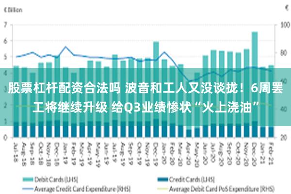 股票杠杆配资合法吗 波音和工人又没谈拢！6周罢工将继续升级 给Q3业绩惨状“火上浇油”