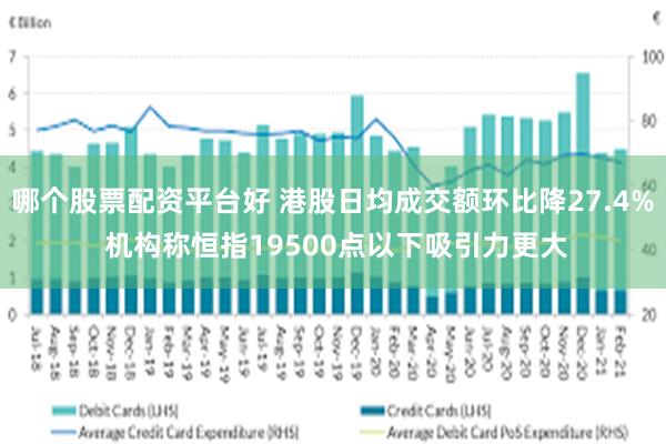 哪个股票配资平台好 港股日均成交额环比降27.4% 机构称恒指19500点以下吸引力更大