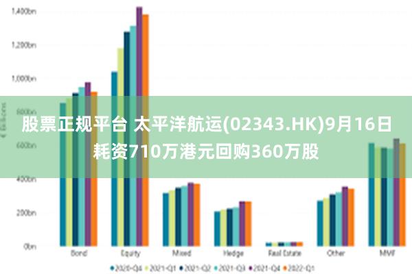 股票正规平台 太平洋航运(02343.HK)9月16日耗资710万港元回购360万股