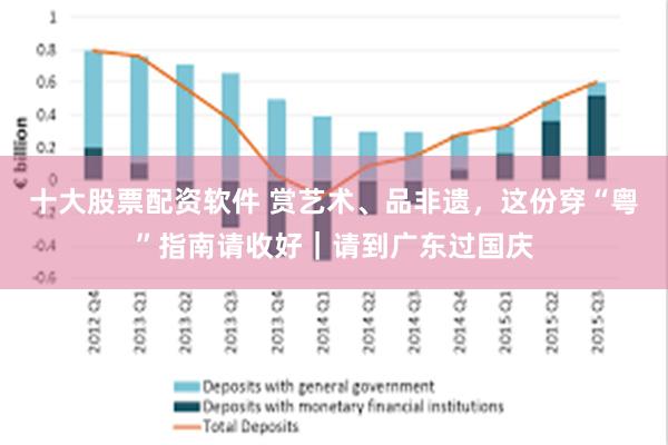 十大股票配资软件 赏艺术、品非遗，这份穿“粤”指南请收好｜请到广东过国庆