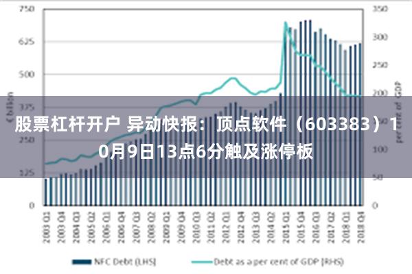 股票杠杆开户 异动快报：顶点软件（603383）10月9日13点6分触及涨停板