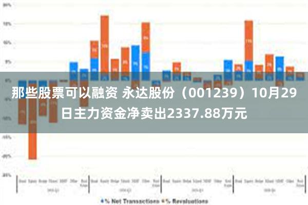 那些股票可以融资 永达股份（001239）10月29日主力资金净卖出2337.88万元