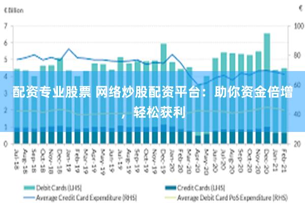 配资专业股票 网络炒股配资平台：助你资金倍增，轻松获利