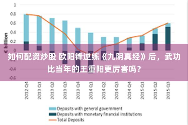 如何配资炒股 欧阳锋逆练《九阴真经》后，武功比当年的王重阳更厉害吗？