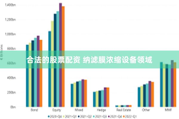 合法的股票配资 纳滤膜浓缩设备领域