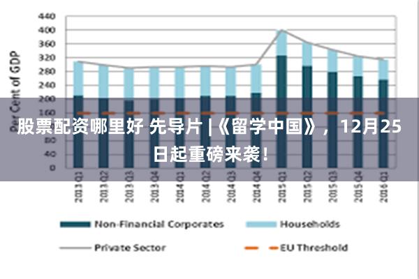 股票配资哪里好 先导片 |《留学中国》，12月25日起重磅来袭！