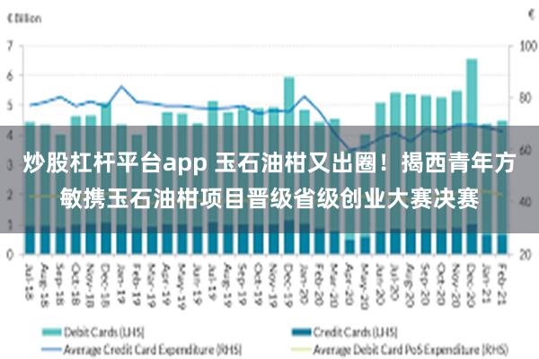 炒股杠杆平台app 玉石油柑又出圈！揭西青年方敏携玉石油柑项目晋级省级创业大赛决赛