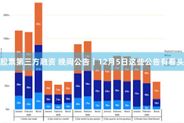 股票第三方融资 晚间公告丨12月5日这些公告有看头