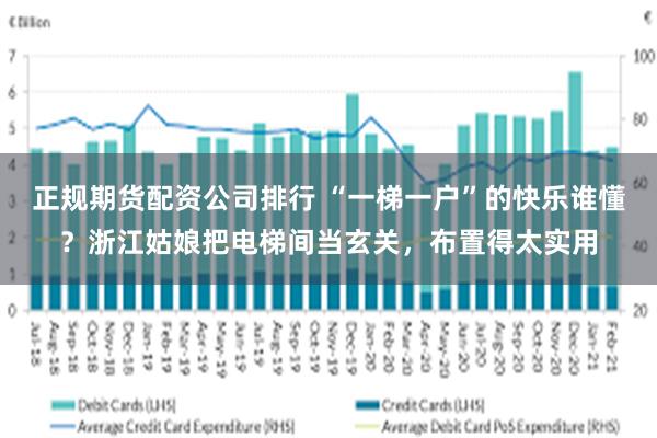 正规期货配资公司排行 “一梯一户”的快乐谁懂？浙江姑娘把电梯间当玄关，布置得太实用